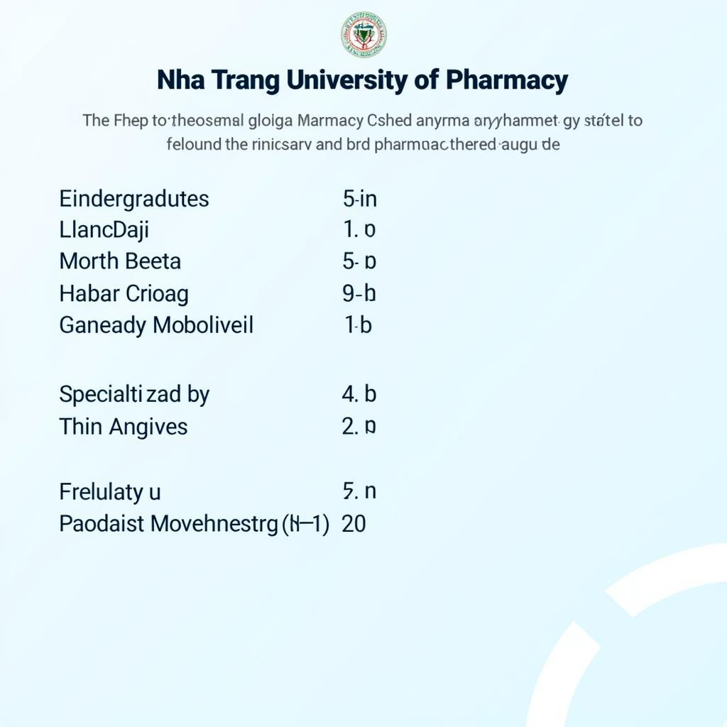 Chương trình đào tạo Đại học Dược Nha Trang