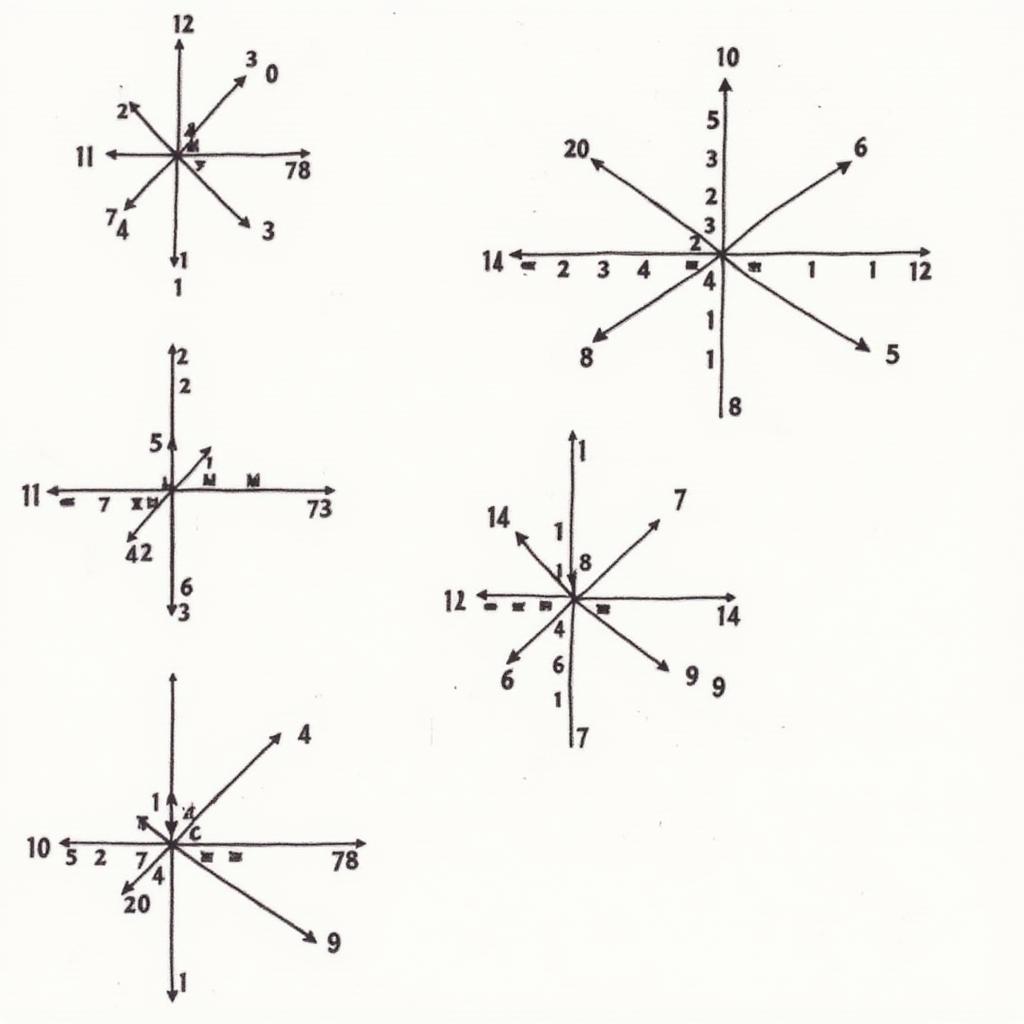 Luyện đề thi đại học hình Oxy