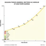 Điểm chuẩn Đại học Sư phạm Hà Nội 1 năm 2018 tổng quan