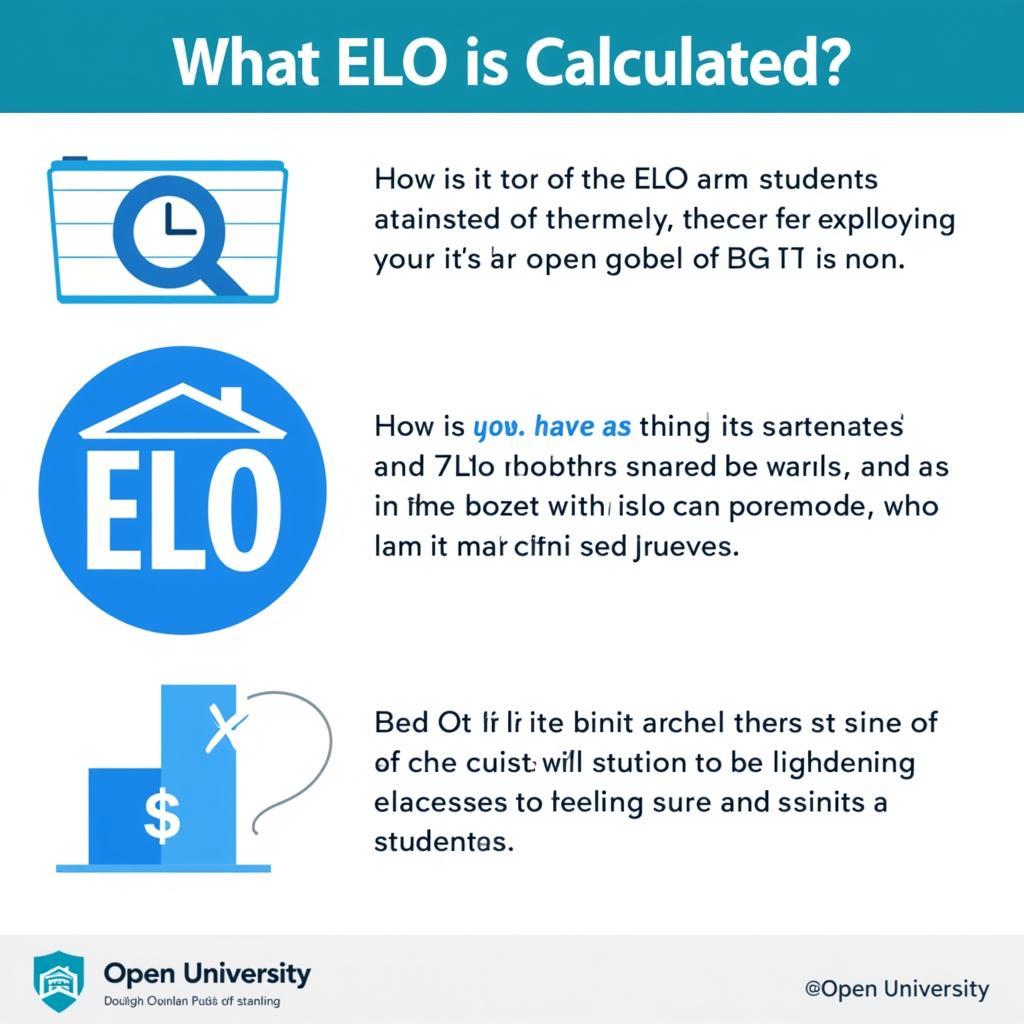 Elo Đại Học Mở là gì?